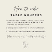 の結婚旅行先の写真と名前 テーブルナンバー