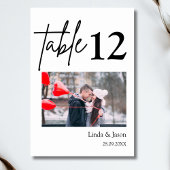 の結婚旅行先の写真名テーブル番号 テーブルナンバー