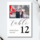 の結婚旅行先フォトテーブル番号カード テーブルナンバー