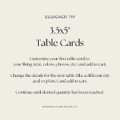 の結婚旅行先フォトテーブル番号 テーブルナンバー