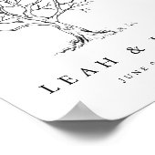 の結婚木口の手書き ポスター (角)