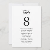 の結婚着席一覧のゲストテーブル番号モダン 招待状 (裏面)
