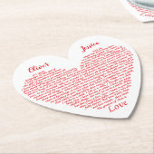 の結婚聖書引用文1コリント13愛の名前を追加 ペーパーコースター (アングル)