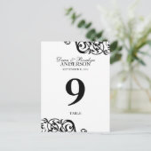 の結婚表番号カードパーティー披露宴B&W ポストカード (スタンド正面)