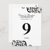 の結婚表番号カードパーティー披露宴B&W ポストカード (正面/裏面)