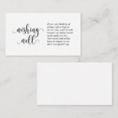 の結婚願い井戸、スクリプモダントデザイン囲み エンクロージャーカード (正面/裏面)