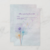 の結婚dandelionと音楽RSVP 出欠カード (正面/裏面)