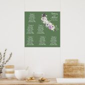 の結婚Tableau座席表ポスター ポスター (キッチン)