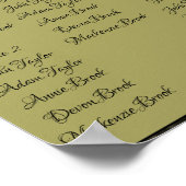 の結婚Wonderland Table Plan ポスター (角)