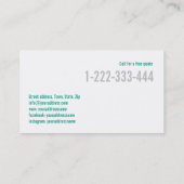 の絵画サービスデコレータグリーンインクのスプラッシュ 名刺 (裏面)