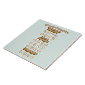 の英学語音素コンサナントdigraphs タイル (側面)