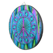 ～の葉を平らげる ダーツボード (正面右)