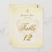 の表結婚番カードヴィンテージ分与紙 ポストカード (正面/裏面)