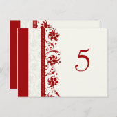 の表結婚番カード赤フローラ ポストカード (正面/裏面)