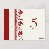 の表結婚番カード赤フローラ ポストカード (裏面)