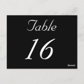 の表結婚番葉書テンプレート ポストカード (裏面)