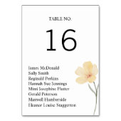 の表結婚置カード テーブルナンバー (裏面)