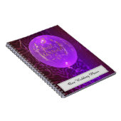 の計結婚画 ノートブック (右側)