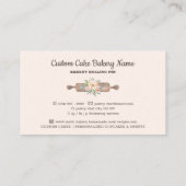 の転がピン素朴ベーカリー 名刺 (裏面)