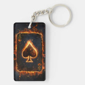 の遊カード キーホルダー (裏面)