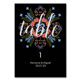 の黒結婚フローラメダリオン座 テーブルナンバー