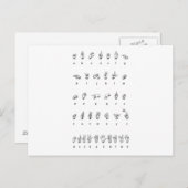 はがきアメリカの手話アルファベット番号 ポストカード (正面/裏面)