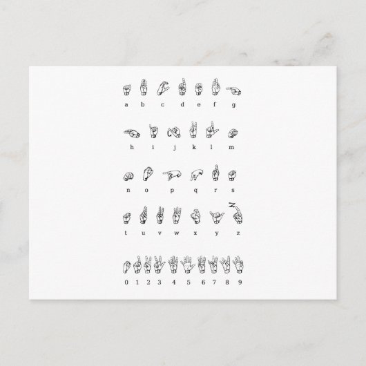 はがきアメリカの手話アルファベット番号 ポストカード (正面)