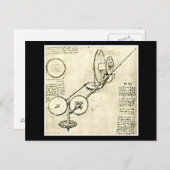 はがきクラシックヴィンテージ/レオナルドダヴィンチ16 ポストカード (正面/裏面)