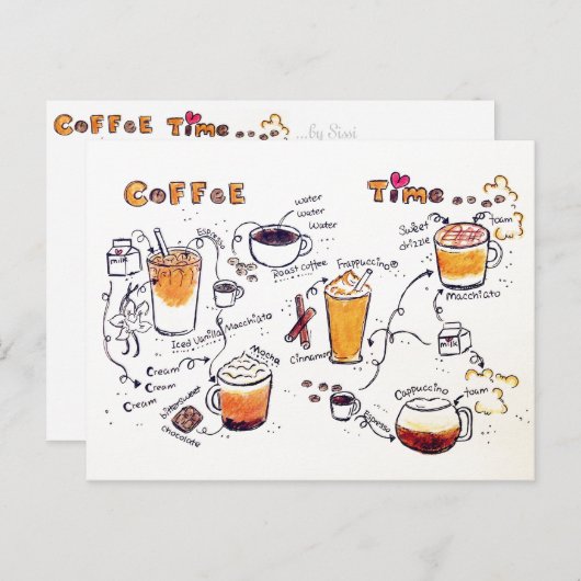 はがき (正面/裏面)