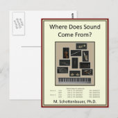 はがき：どこから音が来出るか ポストカード (正面/裏面)