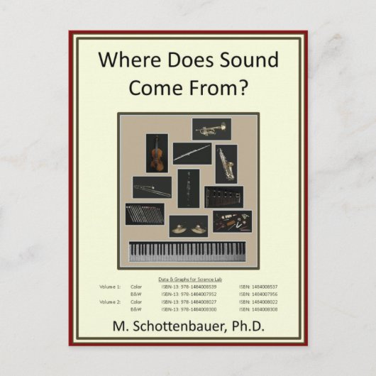 はがき：どこから音が来出るか ポストカード (正面)