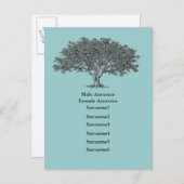 はがき – ファミリーツリーリスト 案内ポストカード (正面/裏面)