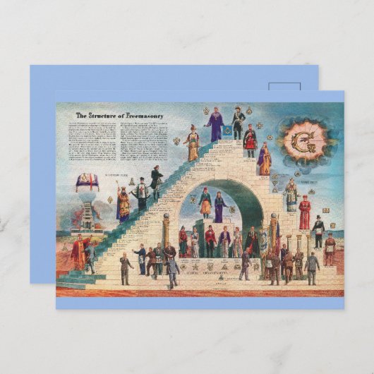 はがき – フリーメーソンの構造 (正面/裏面)