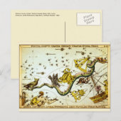 はがき：ヴィンテージ星図 – Constellation Atlas ポストカード (正面/裏面)
