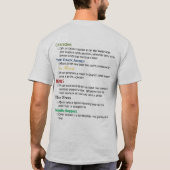 はしご酒のTシャツのデザイン Tシャツ (裏面)