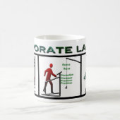 はし企業のご コーヒーマグカップ (中央)