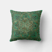 はすの生命の花-マラカイトおよび金ゴールド クッション (裏面)