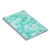 はすパターン2 ノートブック (右側)