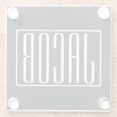 はっきりしたお名前モダンまたは単語 |黒の上に白 ガラスコースター (裏面)