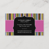 はっきりしたでお洒落なカップケーキ|のベーカリーの名刺 名刺 (裏面)