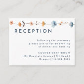 はっきりしたエレガントフローラ エンクロージャーカード (正面)