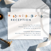 はっきりしたエレガントフローラ エンクロージャーカード