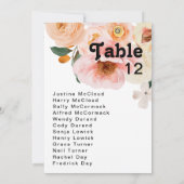 はっきりしたカラフルフローラ |テーブル番号グラフ (裏面)