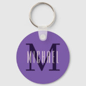 はっきりしたシンプルモノグラムイニシャル&ファーストネーム紫 キーホルダー (裏面)
