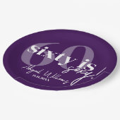 はっきりしたタイポグラフィ60th Birthday Party付き ペーパープレート (アングル)