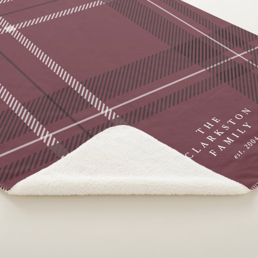 はっきりした休日パーソナライズされた家族 シェルパブランケット (3/4)