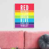 はっきりした教育教室のレインボーカラーアートチャート キャンバスプリント (インサイチュ (リビング))