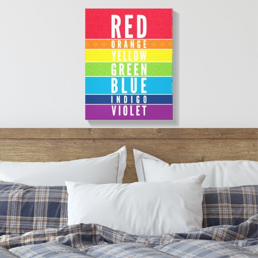 はっきりした教育教室のレインボーカラーアートチャート キャンバスプリント (インサイチュ (寝室))