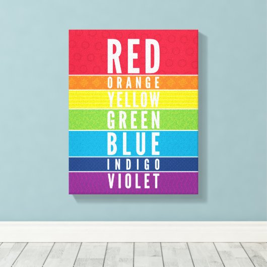はっきりした教育教室のレインボーカラーアートチャート キャンバスプリント (インサイチュ (ウッドフロア))