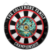 はっきりした飛んでいる目標デザイン ダーツボード (正面)